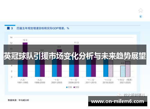英冠球队引援市场变化分析与未来趋势展望 英冠球队引援市场变化分析与未来趋势展望