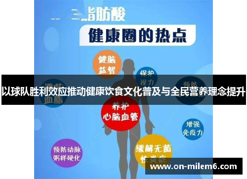 以球队胜利效应推动健康饮食文化普及与全民营养理念提升 以球队胜利效应推动健康饮食文化普及与全民营养理念提升