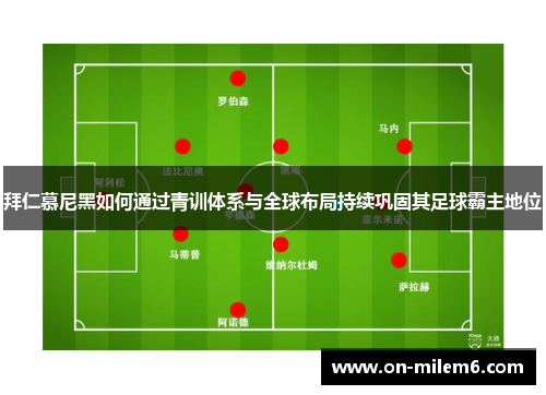 拜仁慕尼黑如何通过青训体系与全球布局持续巩固其足球霸主地位 拜仁慕尼黑如何通过青训体系与全球布局持续巩固其足球霸主地位
