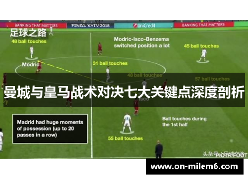 曼城与皇马战术对决七大关键点深度剖析 曼城与皇马战术对决七大关键点深度剖析