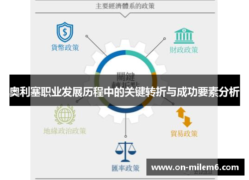 奥利塞职业发展历程中的关键转折与成功要素分析
