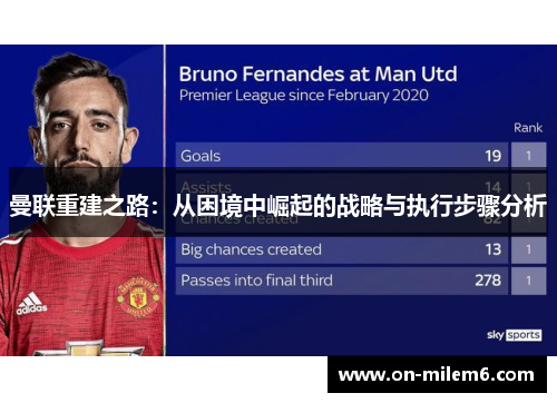 曼联重建之路:从困境中崛起的战略与执行步骤分析 曼联重建之路:从困境中崛起的战略与执行步骤分析