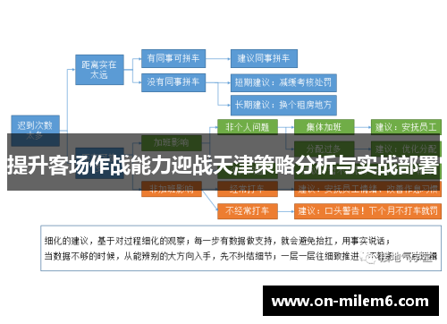 提升客场作战能力迎战天津策略分析与实战部署 提升客场作战能力迎战天津策略分析与实战部署