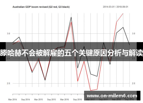 滕哈赫不会被解雇的五个关键原因分析与解读 滕哈赫不会被解雇的五个关键原因分析与解读