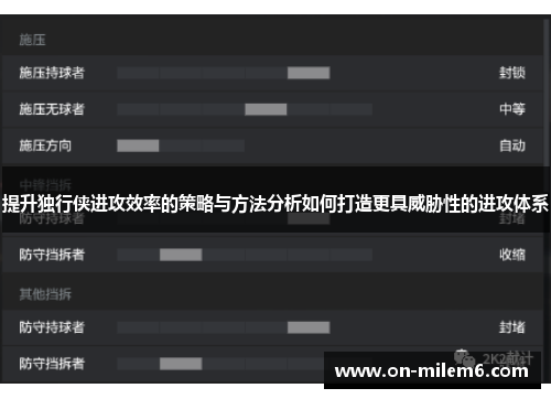 提升独行侠进攻效率的策略与方法分析如何打造更具威胁性的进攻体系 提升独行侠进攻效率的策略与方法分析如何打造更具威胁性的进攻体系