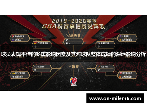 球员表现不佳的多重影响因素及其对球队整体成绩的深远影响分析