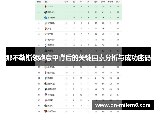 那不勒斯领跑意甲背后的关键因素分析与成功密码