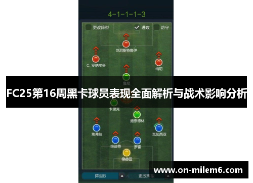 FC25第16周黑卡球员表现全面解析与战术影响分析 FC25第16周黑卡球员表现全面解析与战术影响分析