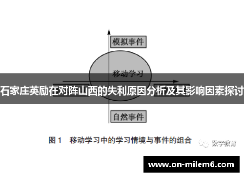 石家庄英励在对阵山西的失利原因分析及其影响因素探讨 石家庄英励在对阵山西的失利原因分析及其影响因素探讨