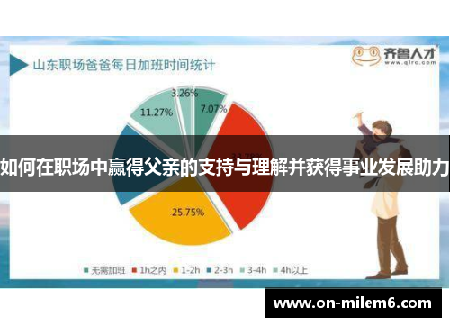 如何在职场中赢得父亲的支持与理解并获得事业发展助力 如何在职场中赢得父亲的支持与理解并获得事业发展助力