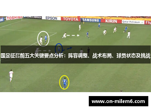 国足征召前五大关键要点分析:阵容调整、战术布局、球员状态及挑战 国足征召前五大关键要点分析:阵容调整、战术布局、球员状态及挑战