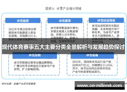 现代体育赛事五大主要分类全景解析与发展趋势探讨 现代体育赛事五大主要分类全景解析与发展趋势探讨