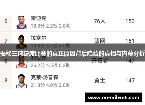 揭秘三球缺席比赛的真正原因背后隐藏的真相与内幕分析 揭秘三球缺席比赛的真正原因背后隐藏的真相与内幕分析