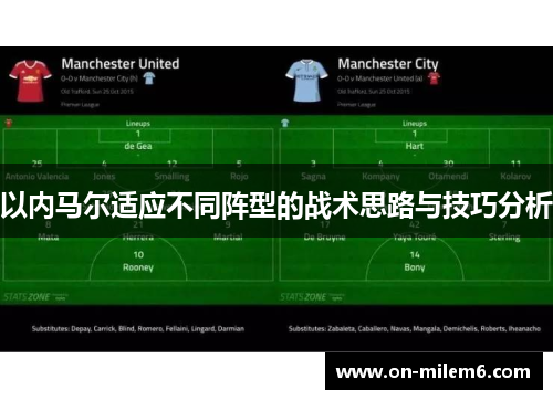 以内马尔适应不同阵型的战术思路与技巧分析 以内马尔适应不同阵型的战术思路与技巧分析