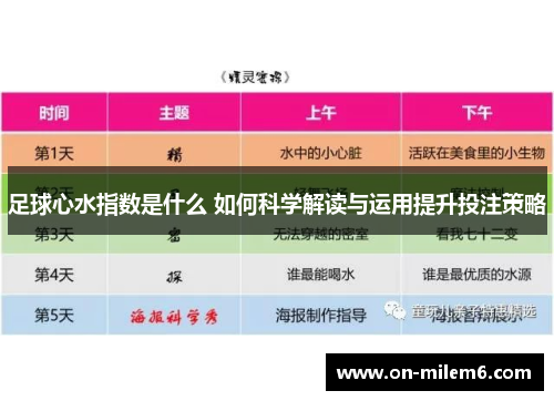 足球心水指数是什么 如何科学解读与运用提升投注策略