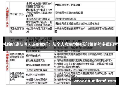 扎哈维离队原因深度解析:从个人意愿到俱乐部策略的多重因素 扎哈维离队原因深度解析:从个人意愿到俱乐部策略的多重因素