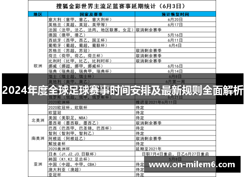 2024年度全球足球赛事时间安排及最新规则全面解析 2024年度全球足球赛事时间安排及最新规则全面解析