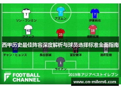 西甲历史最佳阵容深度解析与球员选择标准全面指南 西甲历史最佳阵容深度解析与球员选择标准全面指南