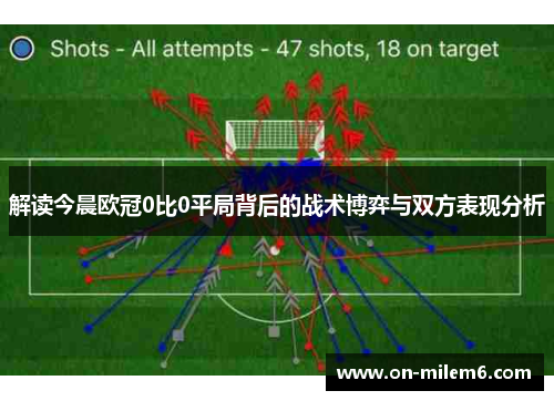 解读今晨欧冠0比0平局背后的战术博弈与双方表现分析 解读今晨欧冠0比0平局背后的战术博弈与双方表现分析