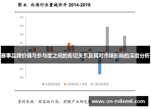 赛事品牌价值与参与度之间的密切关系及其对市场影响的深度分析 赛事品牌价值与参与度之间的密切关系及其对市场影响的深度分析
