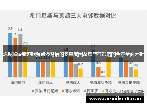 深度解读英超联赛暂停背后的多重成因及其潜在影响的全景全面分析